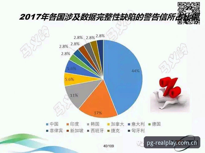 PG官网稳定访问常见问题 揭秘PG官网稳定访问的真相:从用户反馈到技术验证的完整指南